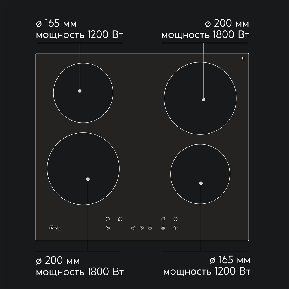 Варочная панель электрическая P-SBS oasis 812