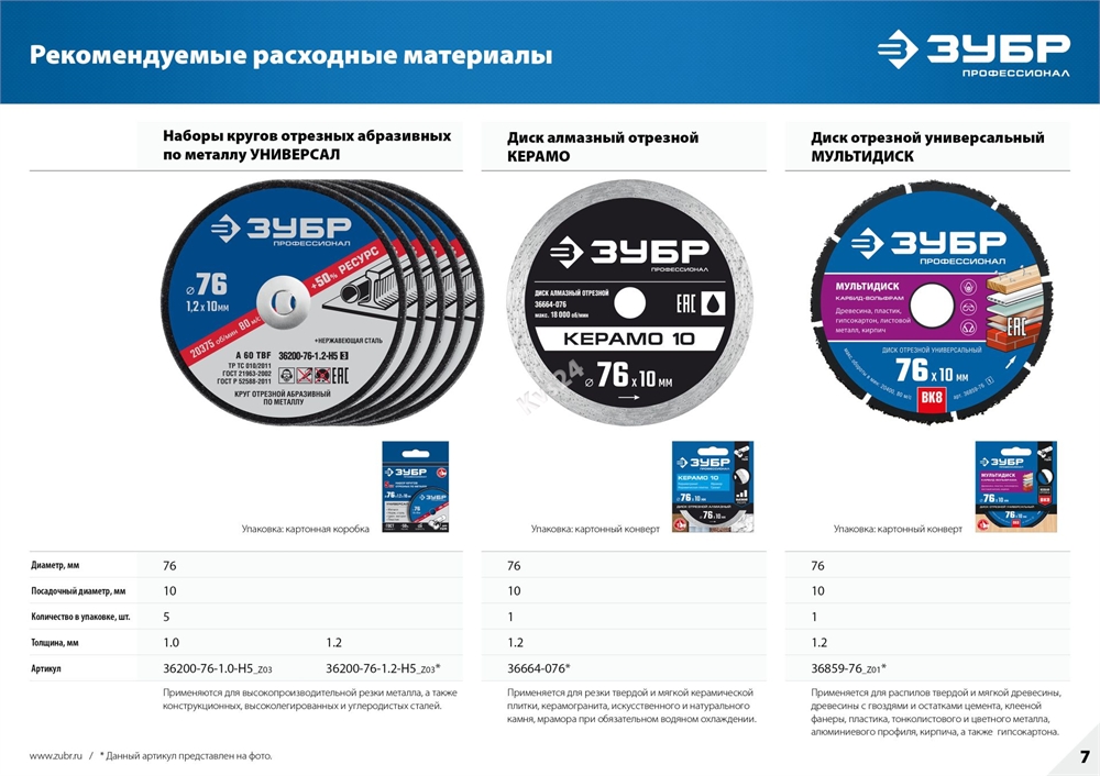 ЗУБР  Т7, 12 В, d76 мм, 2 АКБ (2 А·ч), бесщеточная УШМ, сумка, Профессионал (AB-76-22) AB-76-22