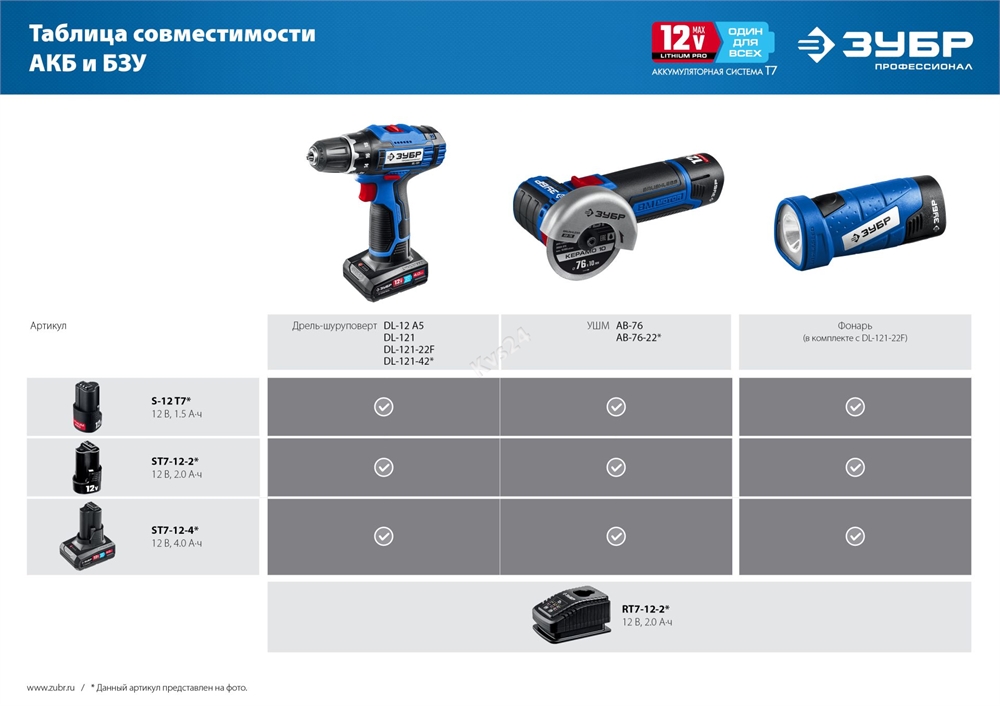 ЗУБР  Т7, 12 В, 40 Н·м, без АКБ, дрель-шуруповерт, Профессионал (DL-121) DL-121