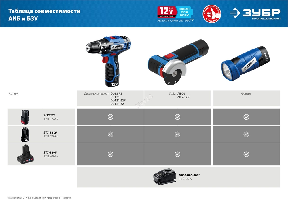 ЗУБР  Т7, 12 В, 40 Н·м, 2 АКБ (2 А·ч), дрель-шуруповерт + LED фонарь, кейс, Профессионал (DL-121-22) DL-121-22F