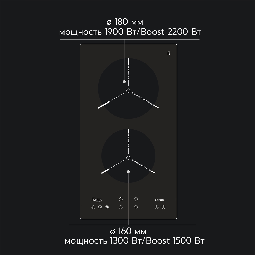 Варочная панель индукционная P-EN oasis 2769