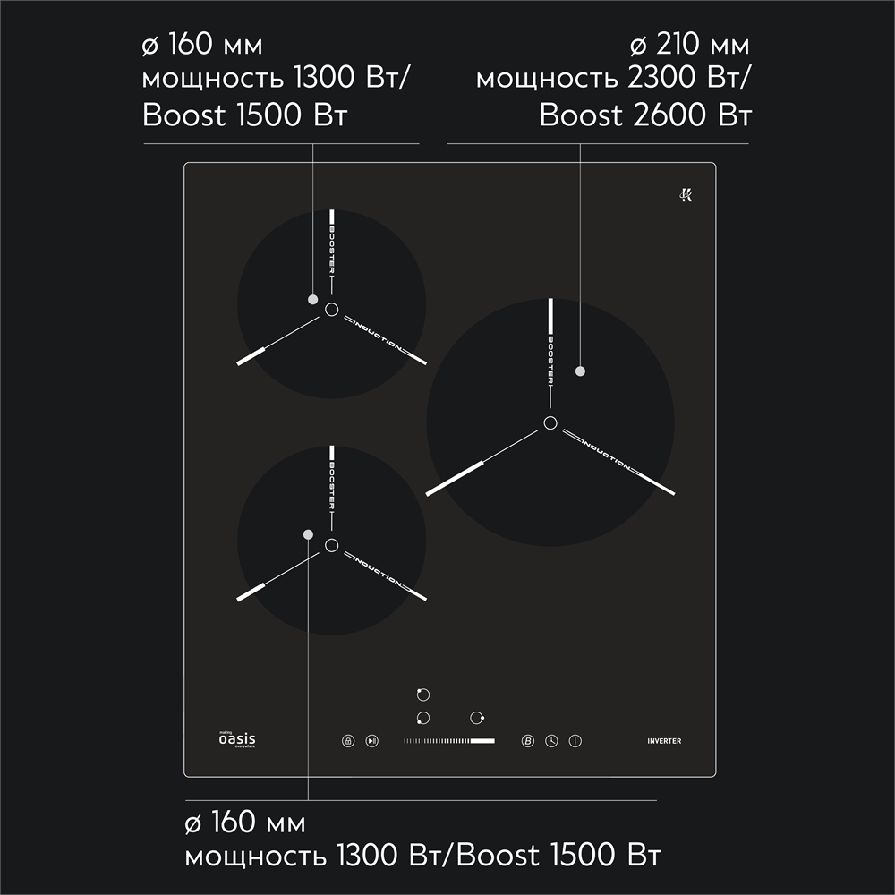 Варочная панель индукционная P-ENG oasis 2771