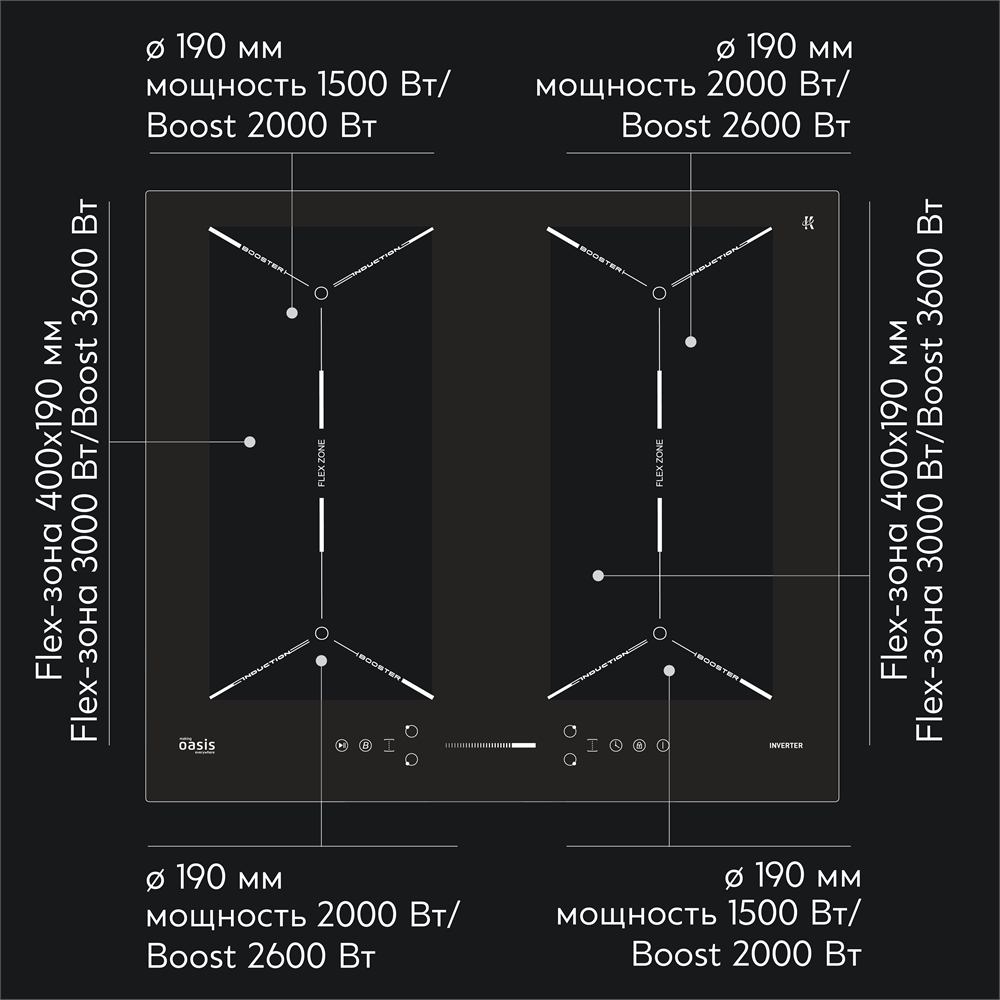 Варочная панель индукционная P-EIGD oasis 2775