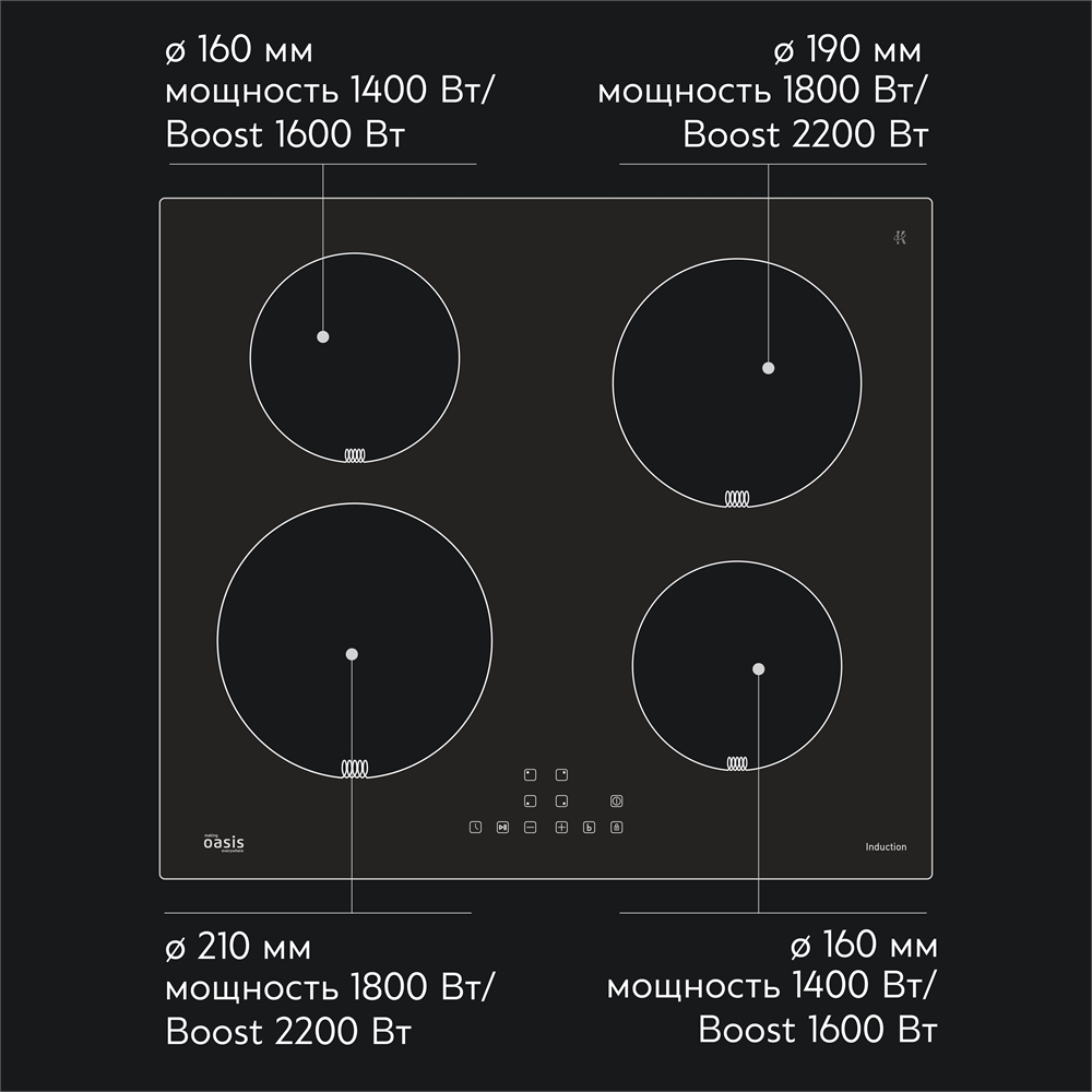 Варочная панель индукционная P-IBS oasis 814