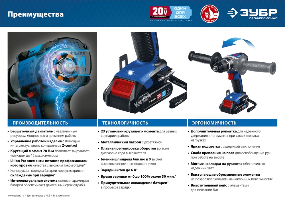 ЗУБР  Т7, 20 В, 70 Н·м, 2 АКБ (4 А·ч), бесщеточная дрель-шуруповерт, кейс, Профессионал (DB-201-42) DB-201-42