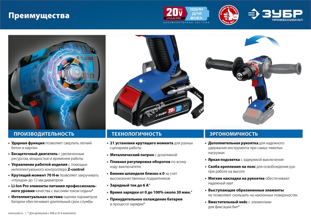 ЗУБР  Т7, 20 В, 70 Н·м, 2 АКБ (4 А·ч), бесщеточная ударная дрель-шуруповерт, кейс, Профессионал (DBS-201-42) DBS-201-42