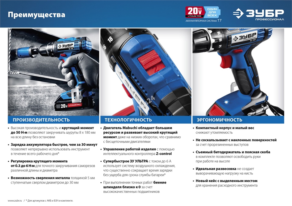ЗУБР  Т7, 20 В, 50 Н·м, без АКБ, дрель-шуруповерт, Профессионал (DL-201) DL-201