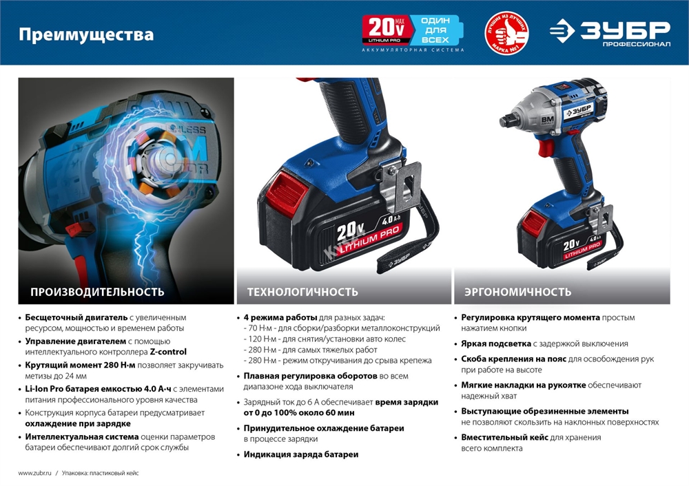 Бесщеточный гайковерт ЗУБР Профессионал 20В 2 АКБ 4Ач GB-250 A5 GB-250 A5