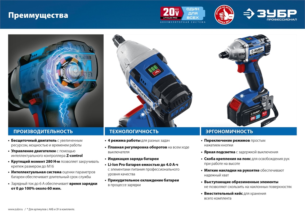 ЗУБР  Т7, 20 В, 280 Н·м, 2 АКБ (4 А·ч), бесщеточный гайковерт, кейс, Профессионал (GB-250-42) GB-250-42