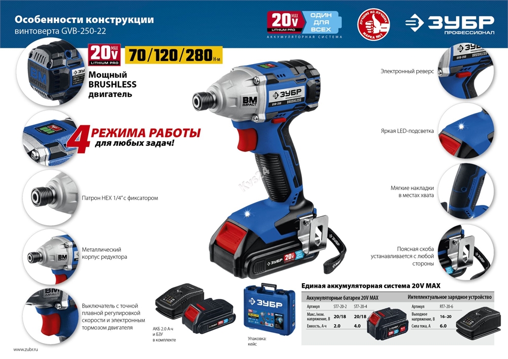 ЗУБР  Т7, 20 В, 280 Н·м, 2 АКБ (2 А·ч), бесщеточный винтоверт, кейс, Профессионал (GVB-250-22) GVB-250-22