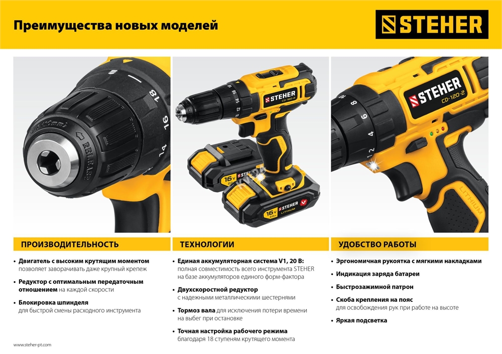 STEHER  V1, 20 В, 40 Н·м, 1 АКБ (2 А·ч), дрель-шуруповерт, кейс (CD-200-1) CD-200-1