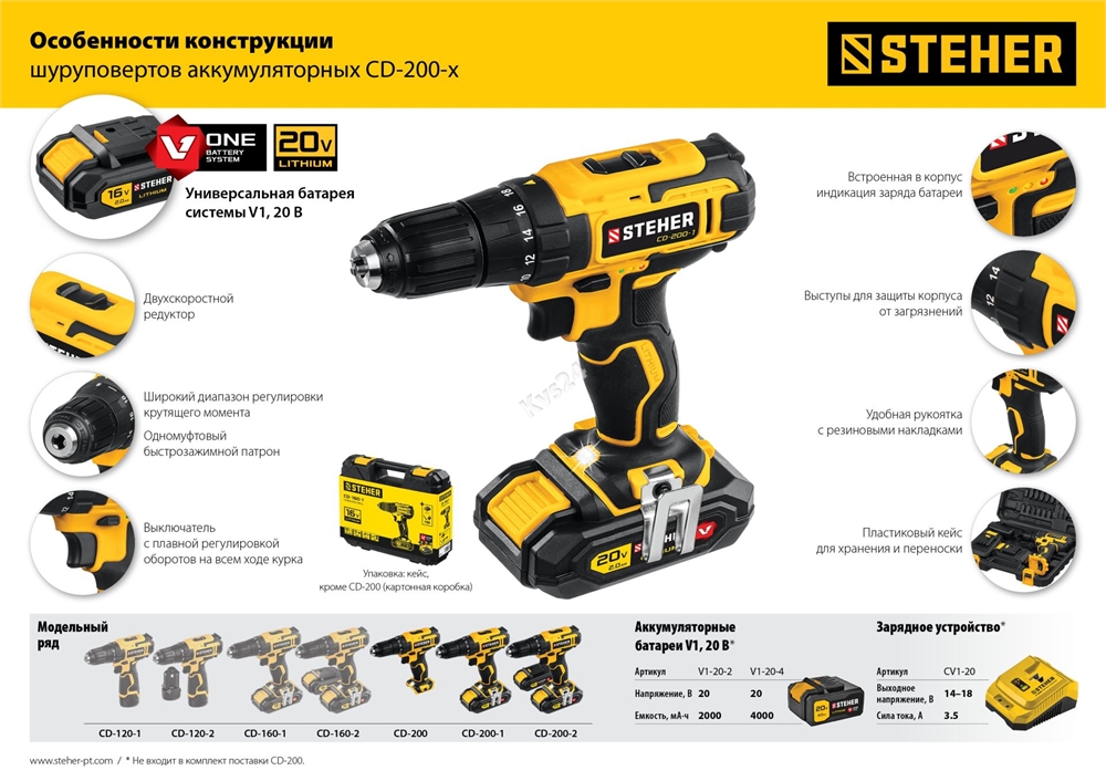 STEHER  V1, 20 В, 40 Н·м, 2 АКБ (2 А·ч), дрель-шуруповерт, кейс (CD-200-2) CD-200-2