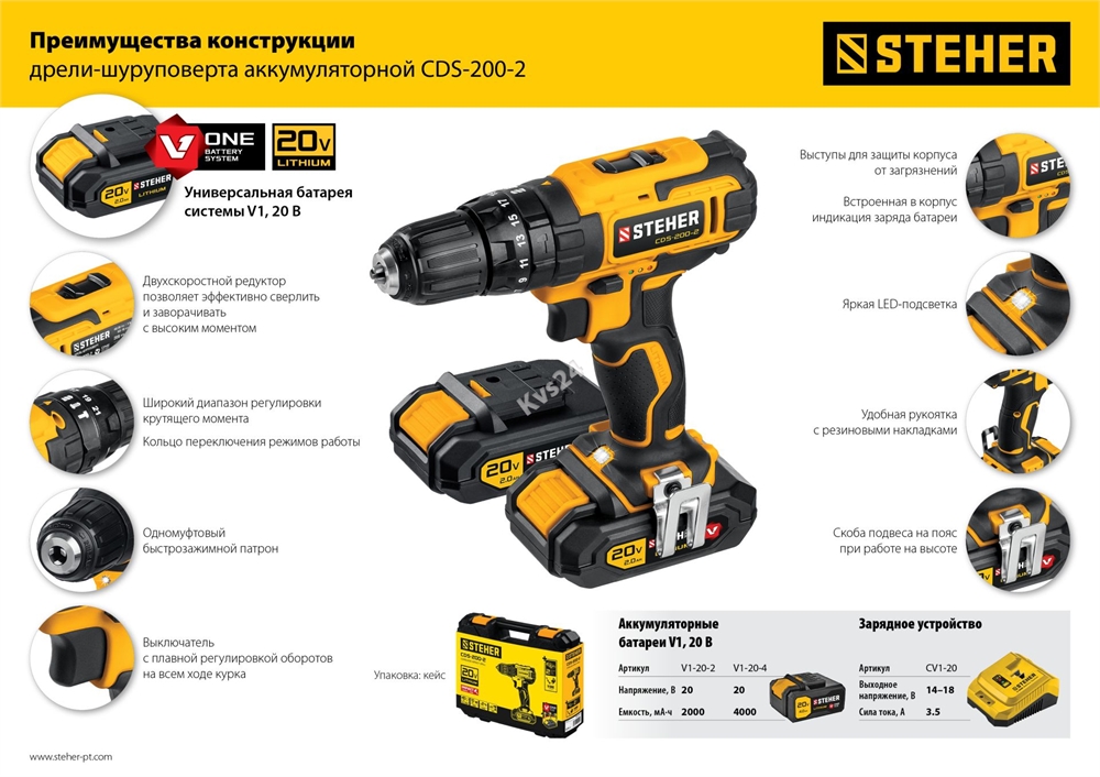 STEHER  V1, 20 В, 40 Н·м, 2 АКБ (2 А·ч), ударная дрель-шуруповерт, кейс (CDS-200-2) CDS-200-2