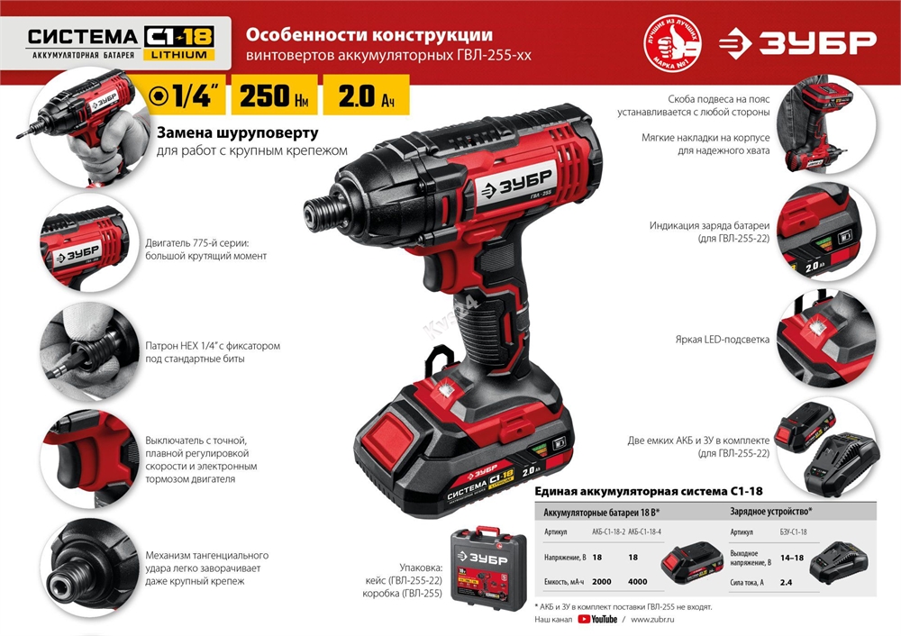 ЗУБР  С1-18, 18 В, 250 Н·м, 2 АКБ (2 А·ч), винтоверт ударный, кейс (ГВЛ-255-22) ГВЛ-255-22