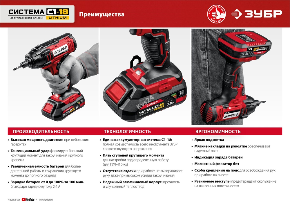 ЗУБР  С1-18, 18 В, 250 Н·м, 1 АКБ (4 А·ч), гайковверт ударный, кейс (ГУЛ-255-41) ГУЛ-255-41