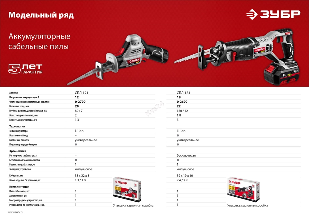 Сабельная пила ЗУБР 18 В 1 АКБ 3 Ач Li-Ion СПЛ-181 СПЛ-181