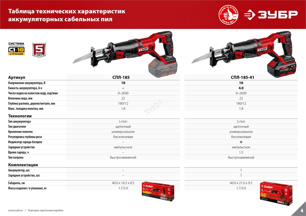 ЗУБР  С1-18, 18 В, 180 мм, без АКБ, сабельная пила (СПЛ-185) СПЛ-185