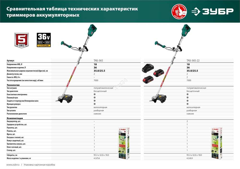 ЗУБР  С1-18, 36 В, 35/25.5 см, без АКБ, бесщеточный триммер (ТАБ-365) ТАБ-365