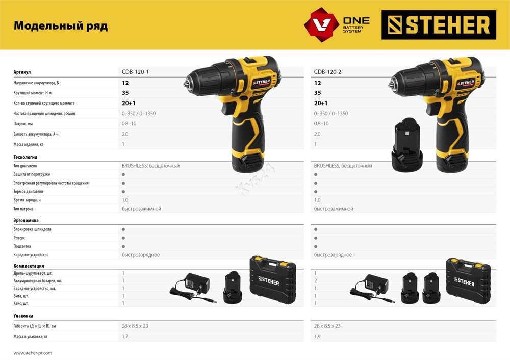 STEHER  12 В, 35 Н·м, 1 АКБ (2 А·ч), бесщеточная дрель-шуруповерт, кейс (CDB-120-1) CDB-120-1