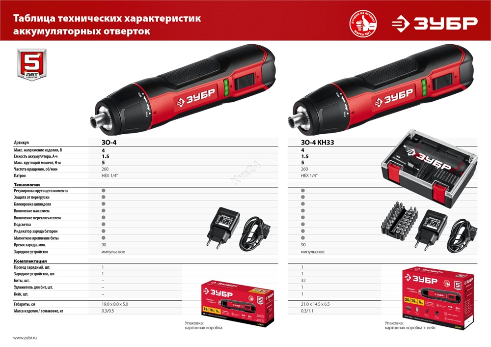 ЗУБР  3.6 В, аккумуляторная отвертка, кейс, 33 биты, Профессионал (ЗО-4 КН33) ЗО-4 КН33