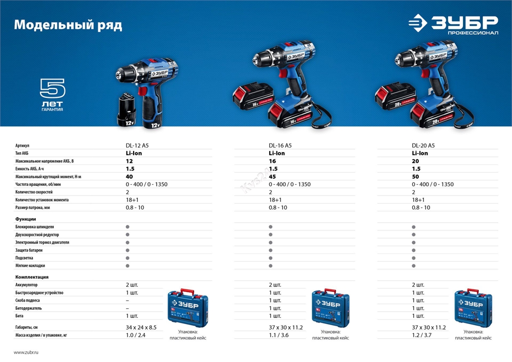 ЗУБР  T7, 12 В, 1.5 А·ч, аккумуляторная батарея, Профессионал (S-12 T7) S-12 T7