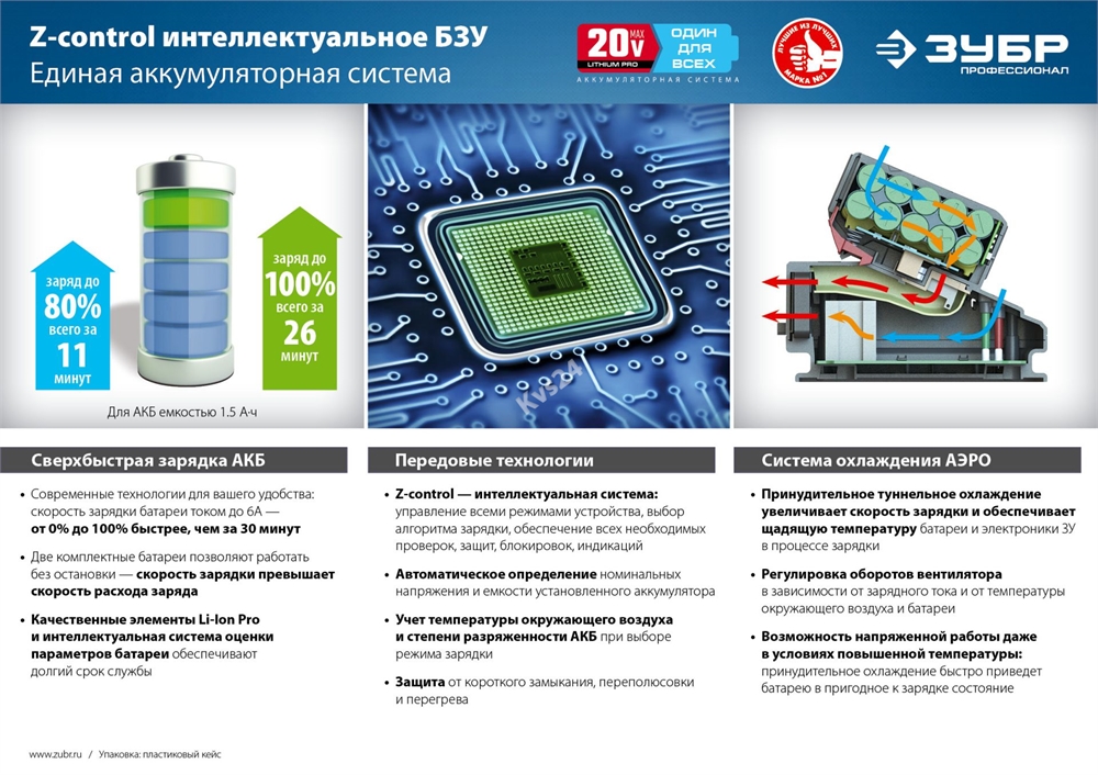 ЗУБР  T7, 18 В, 4.0 А·ч, аккумуляторная батарея, Профессионал (S-18-4 T7) S-18-4 T7