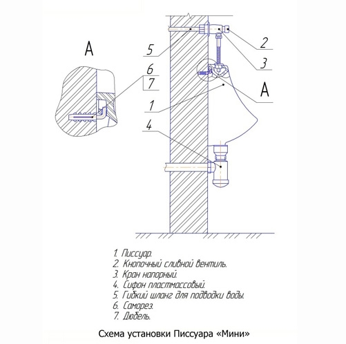 Писсуар Rosa Мини т cт000001464