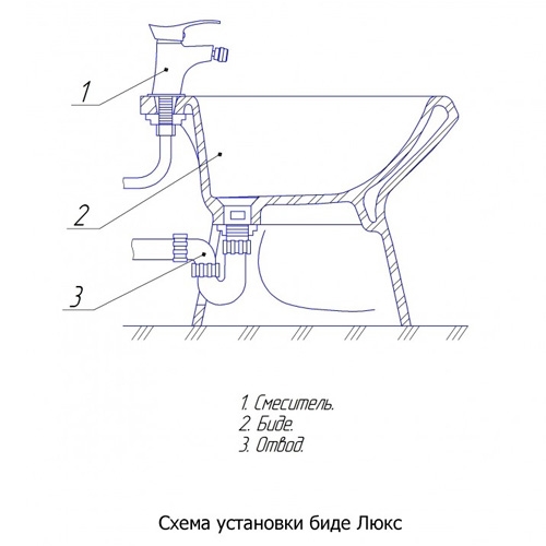 Биде Rosa Люкс белый т cт000116941