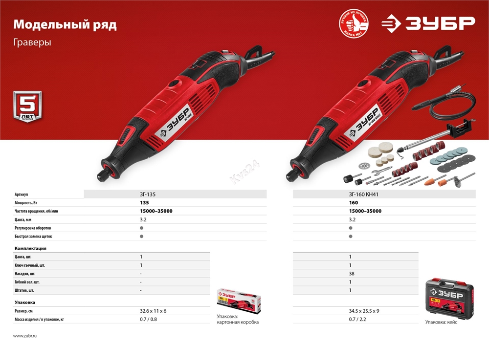 ЗУБР  160 Вт, d 3.2 мм, 41 предмет, электрический гравер, кейс (ЗГ-160 КН41) ЗГ-160 КН41