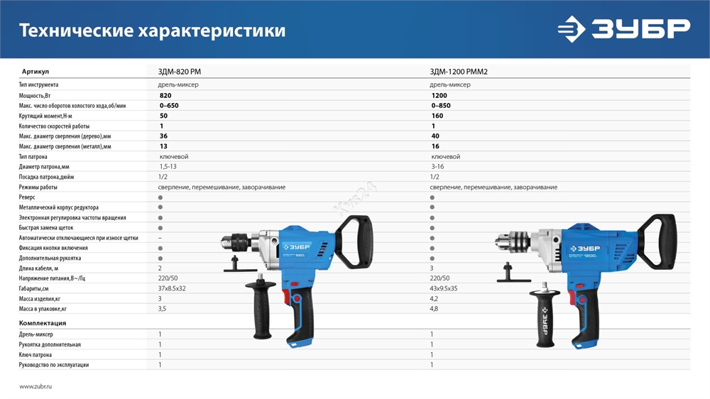 ЗУБР  820 Вт, 13 мм, дрель-миксер, Профессионал (ЗДМ-820 РМ) ЗДМ-820 РМ