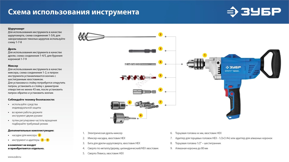 ЗУБР  820 Вт, 13 мм, дрель-миксер, Профессионал (ЗДМ-820 РМ) ЗДМ-820 РМ