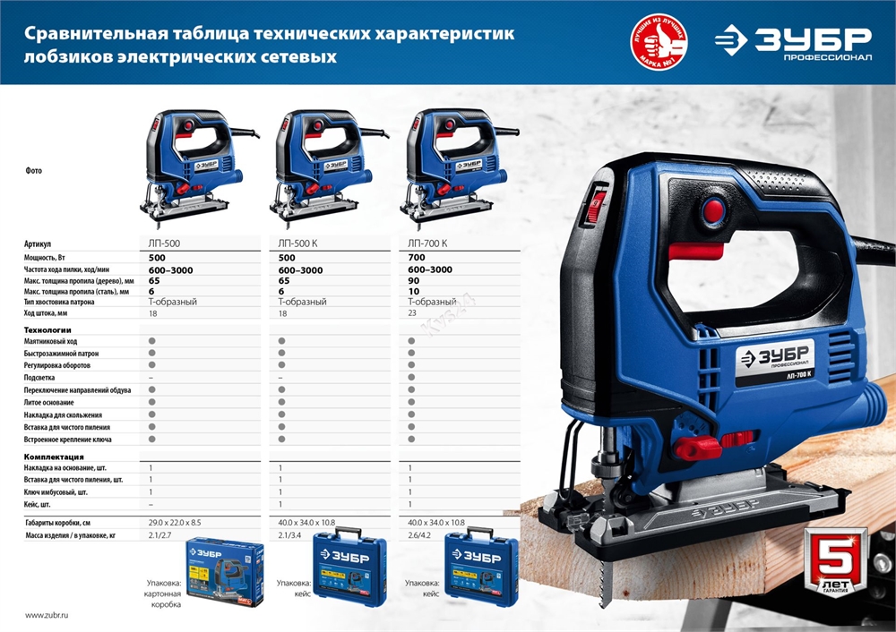 ЗУБР  500 Вт, 65 мм, электрический лобзик, кейс, Профессионал (ЛП-500 К) ЛП-500 К