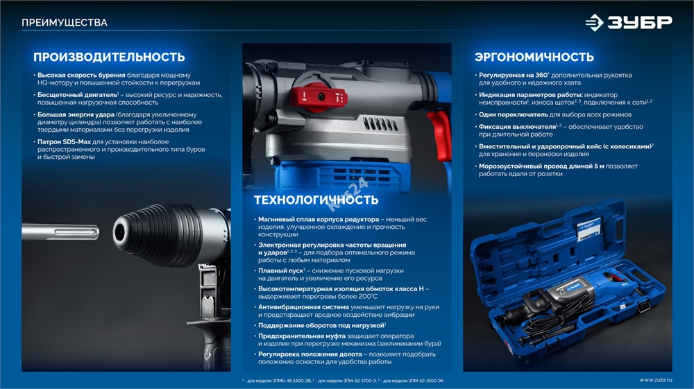 ЗУБР  52 мм, 1500 Вт, перфоратор SDS-Max, Профессионал (ЗПМ-52-1500 ЭК) ЗПМ-52-1500 ЭК
