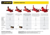 STAYER  R-33 RED FORCE, 3 т, 135 - 400 мм, подкатной домкрат с увеличенным подъемом, Professional (43154-3) 43154-3