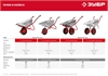 ЗУБР  Т-21, 90 л, 180 кг, двухколесная, оцинкованная сталь, стальные опоры и ось, садово-строительная тачка (39952) 39952