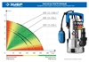 ЗУБР  1100 Вт, дренажный насос для грязной воды, корпус - нерж. сталь, Профессионал (НПГ-Т3-1100-С) НПГ-Т3-1100-С