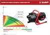 ЗУБР  800 Вт, поверхностный (садовый) центробежный насос (НПЦ-М1-800) НПЦ-М1-800