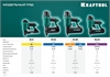 KRAFTOOL  F18/50, пневматический нейлер для гвоздей 18Ga тип 300 (15-50 мм), (31961) 31961