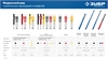 ЗУБР  КСП HB, 180 мм, утолщенный стержень 3 х 6 мм, строительный карандаш плотника, Профессионал (4-06305-18) 4-06305-18_z01
