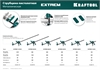 KRAFTOOL  Extrem 450/95, пистолетная струбцина (32228-45) 32228-45_z01