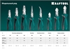 KRAFTOOL  180 мм, бокорезы (22011-5-18) 22011-5-18_z01