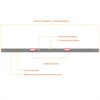 СИБИН  2.5 м, 2 глазка, Правило с уровнем и ручками (10726-2.5) 10726-2.5